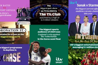 A collage to showcase all of ITV's most popular shows of the year